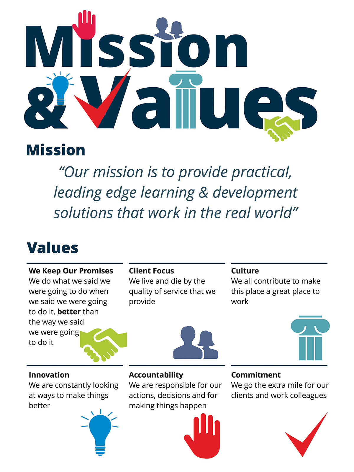 Mission and Values