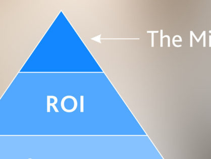 Training ROI – The Missing Level